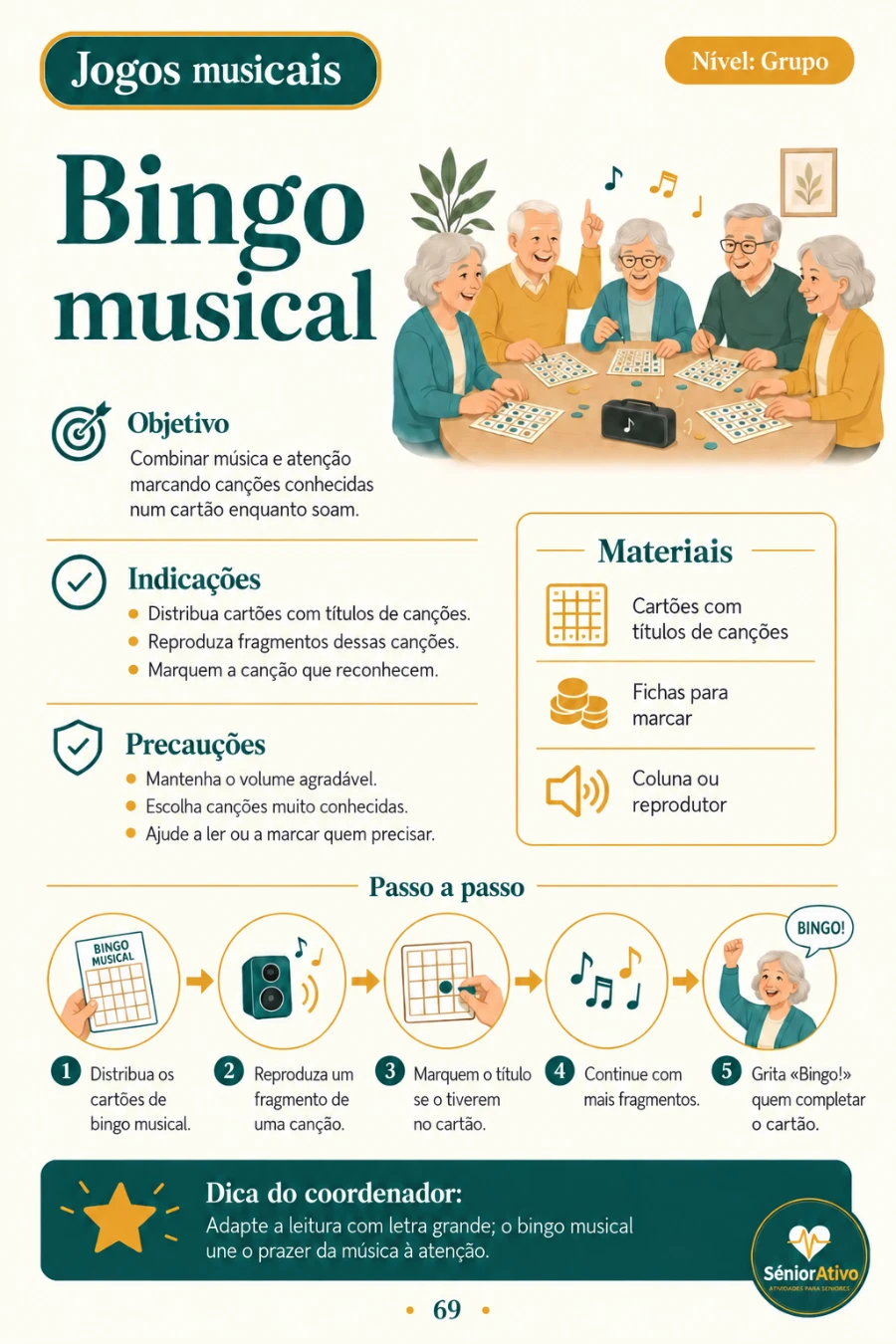 Dinâmica de grupo musical